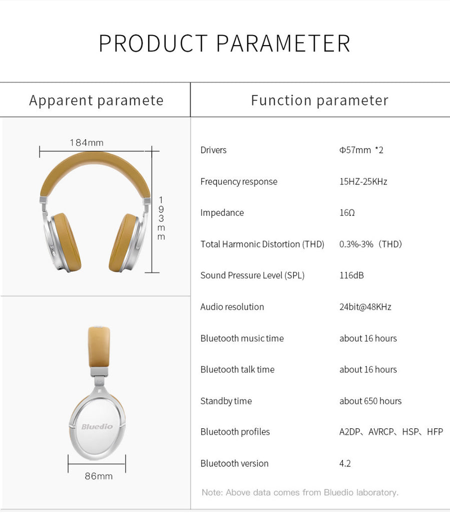 Bluedio F2 Active Noise Cancelling Wireless Bluetooth Headphones wireless Headset with Mic