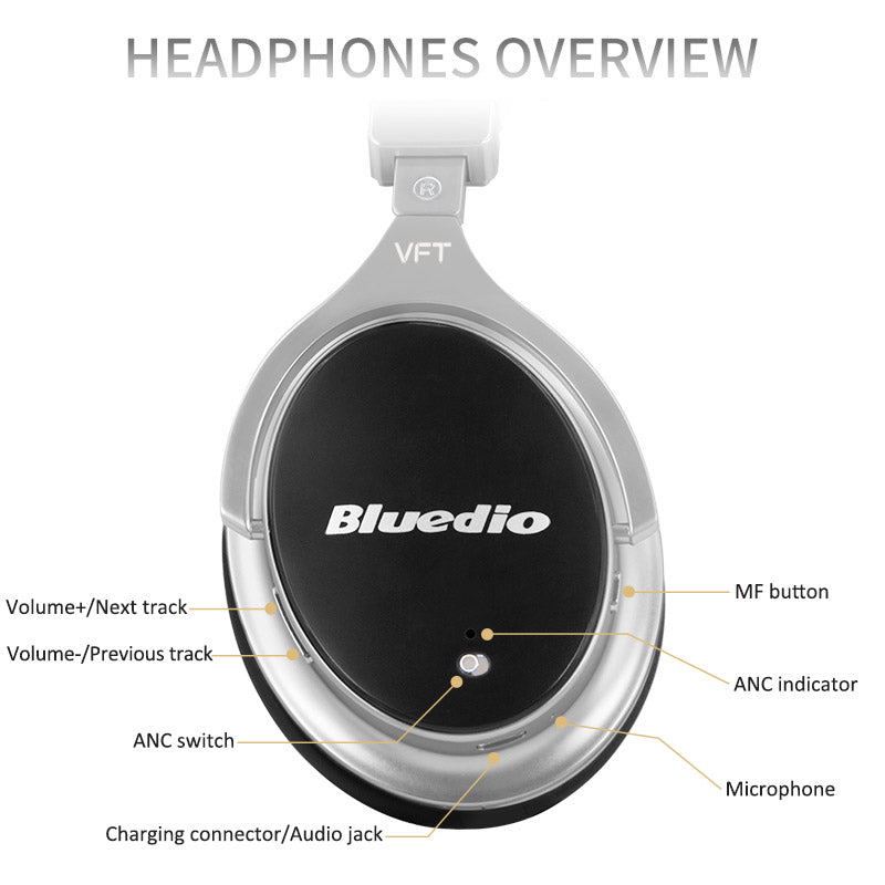 Bluedio F2 Active Noise Cancelling Wireless Bluetooth Headphones wireless Headset with Mic