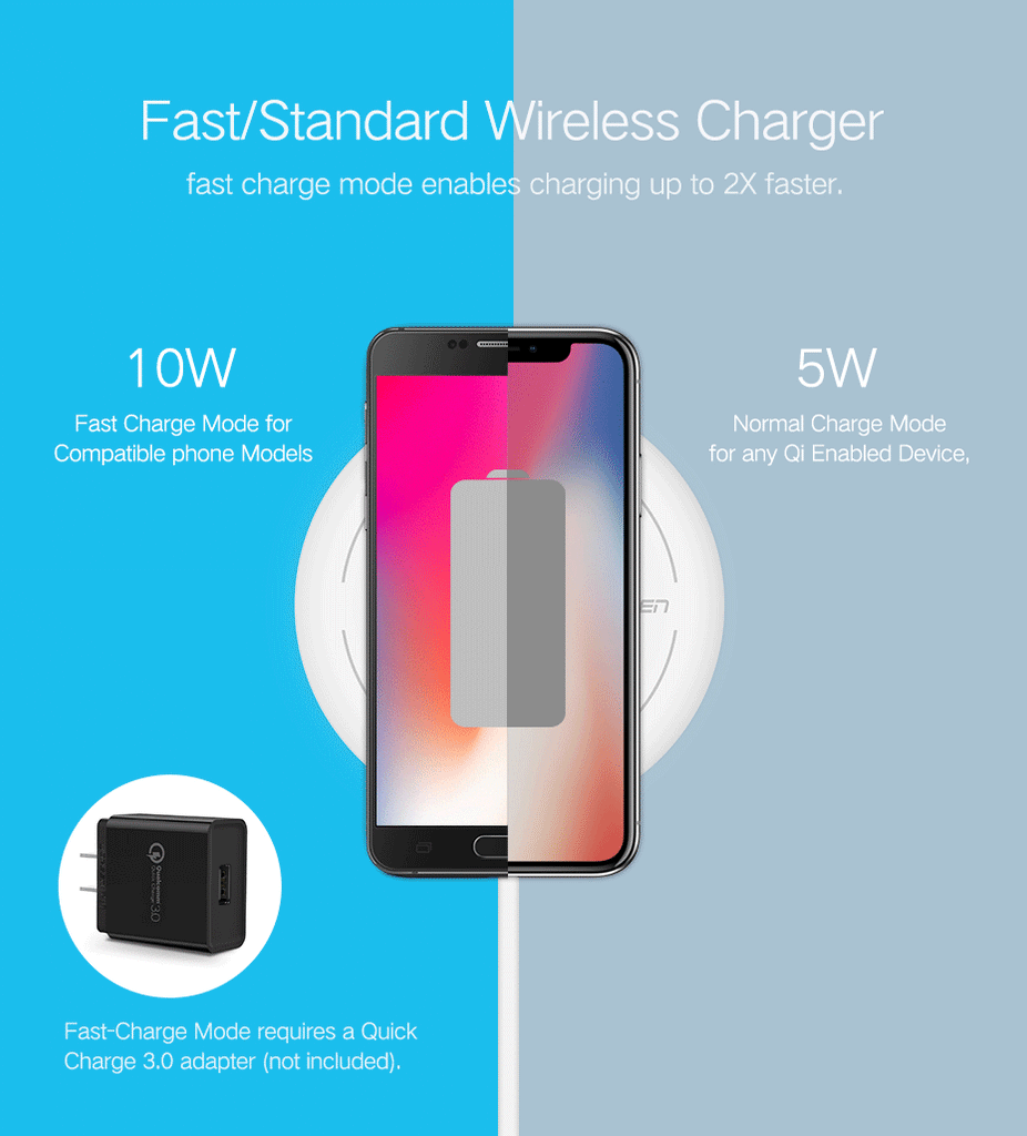 Ugreen Wireless Charger for iPhone 8/X /8 Plus 10W Qi Fast Wireless Charging Pad Wireless Charger for Samsung Galaxy S8/S7 /S8 +