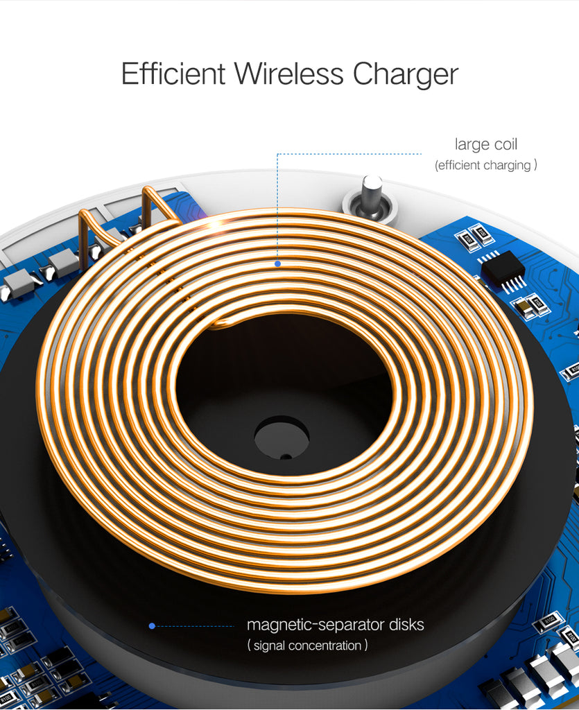 Ugreen Wireless Charger for iPhone 8/X /8 Plus 10W Qi Fast Wireless Charging Pad Wireless Charger for Samsung Galaxy S8/S7 /S8 +