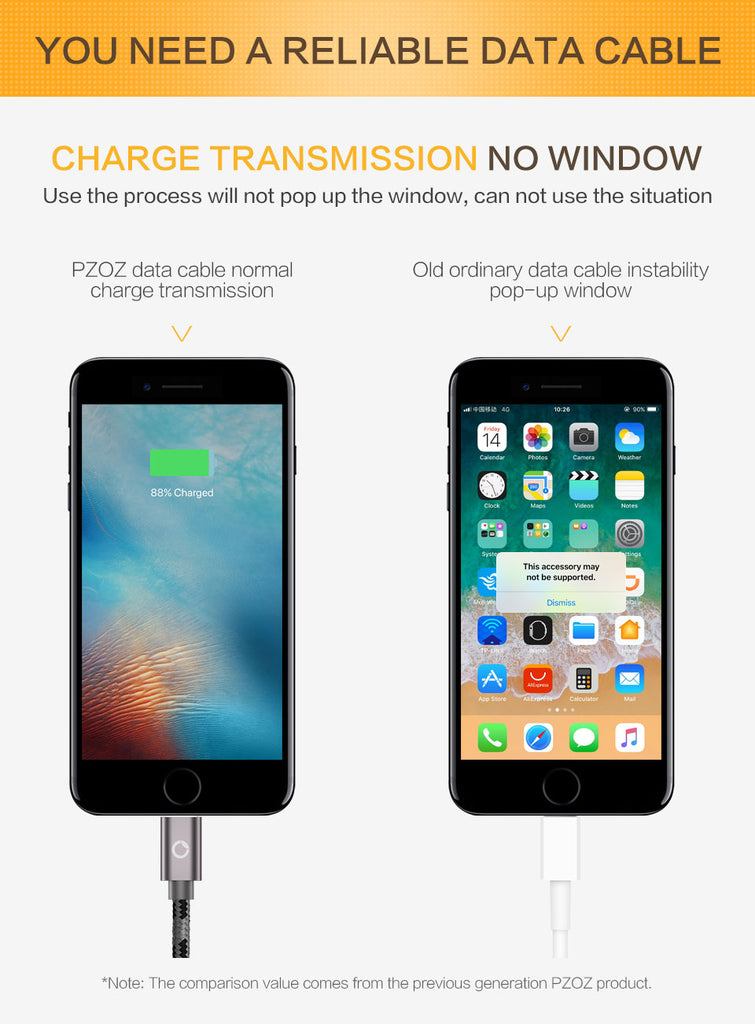 USB cable for iphone cable 8 7 6 plus 6s 5 5s 5c se x ipad air mini fast charging cables mobile phone charger data adapter