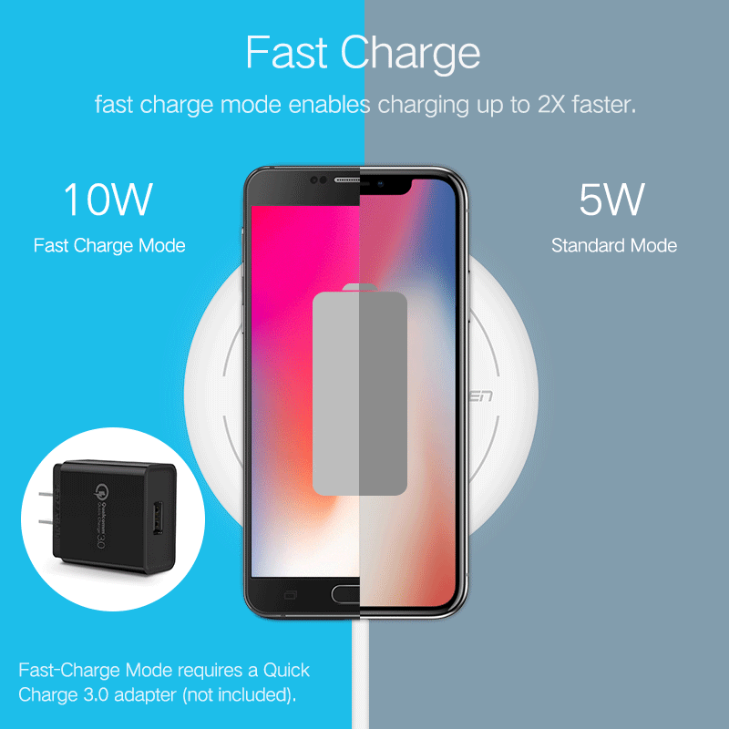 Ugreen Wireless Charger for iPhone 8/X /8 Plus 10W Qi Fast Wireless Charging Pad Wireless Charger for Samsung Galaxy S8/S7 /S8 +