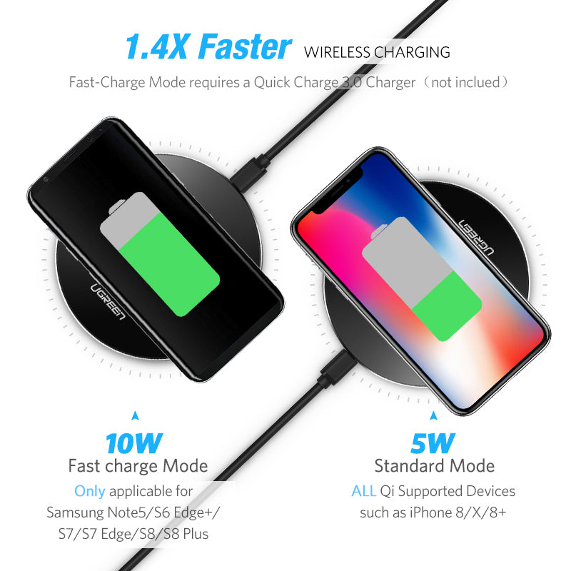 10W Qi Wireless Charger for iPhone 8/X Fast Wireless Charging for Samsung S8/S8+/S7 Edge Nexus5 Lumia 820 USB Charger Pad